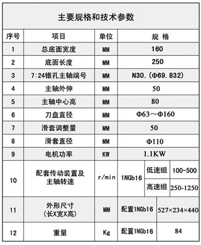 1TX16P同步帶草莓视频苹果下载技術參數