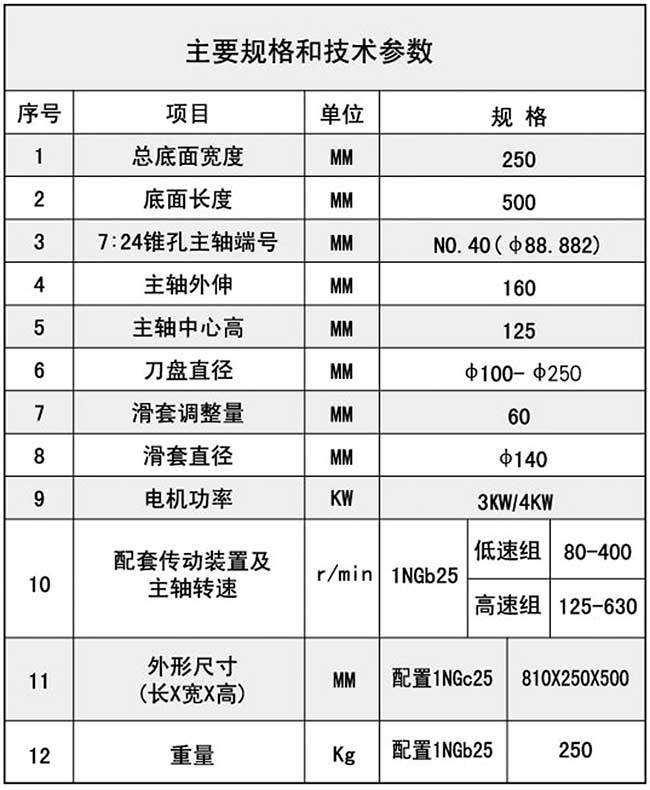 1TX25草莓视频污成人參數